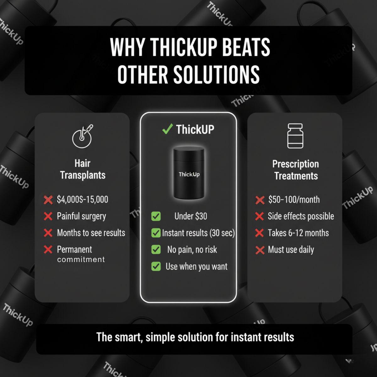 ThickUP Powder